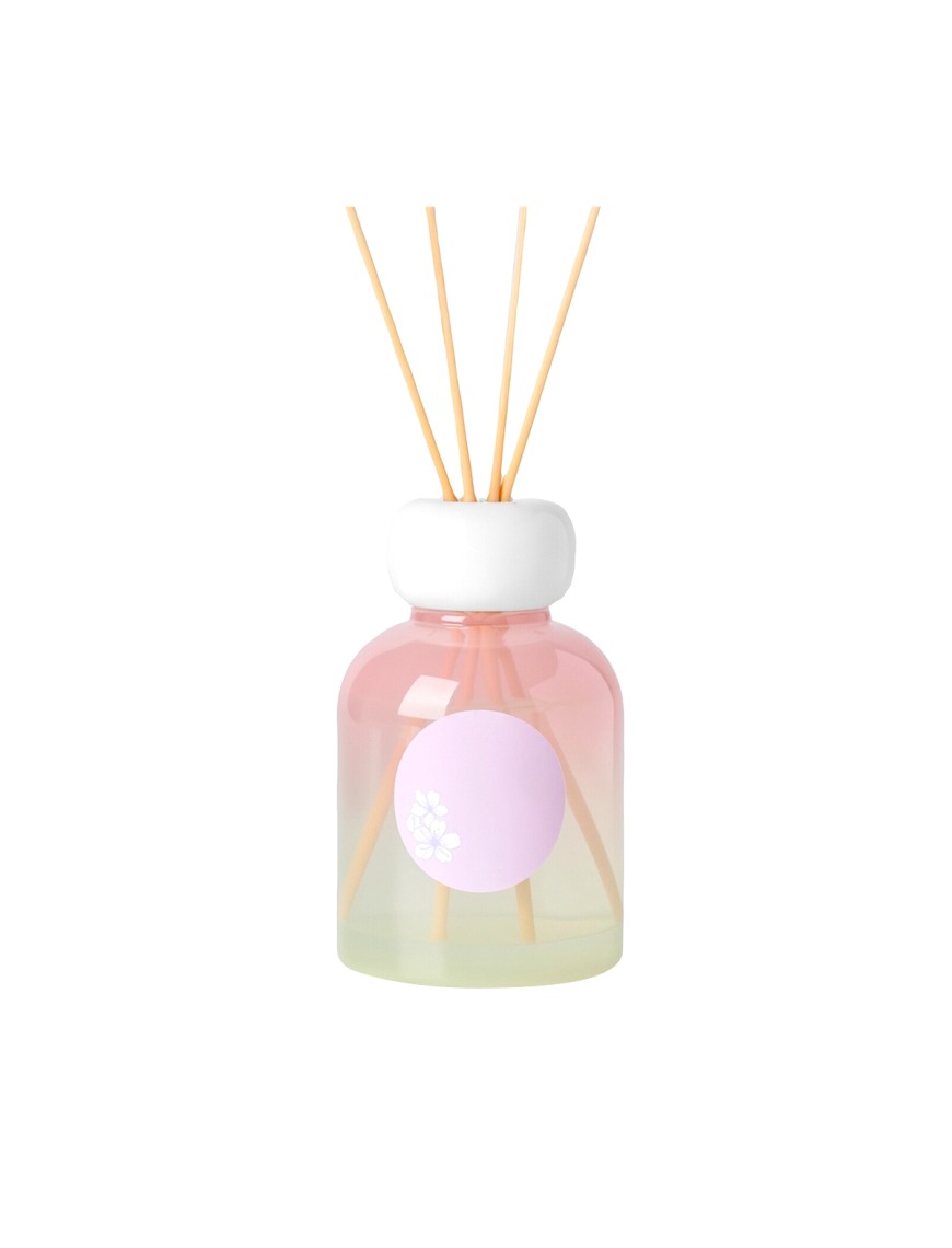 Soft Gardenia Fragrance